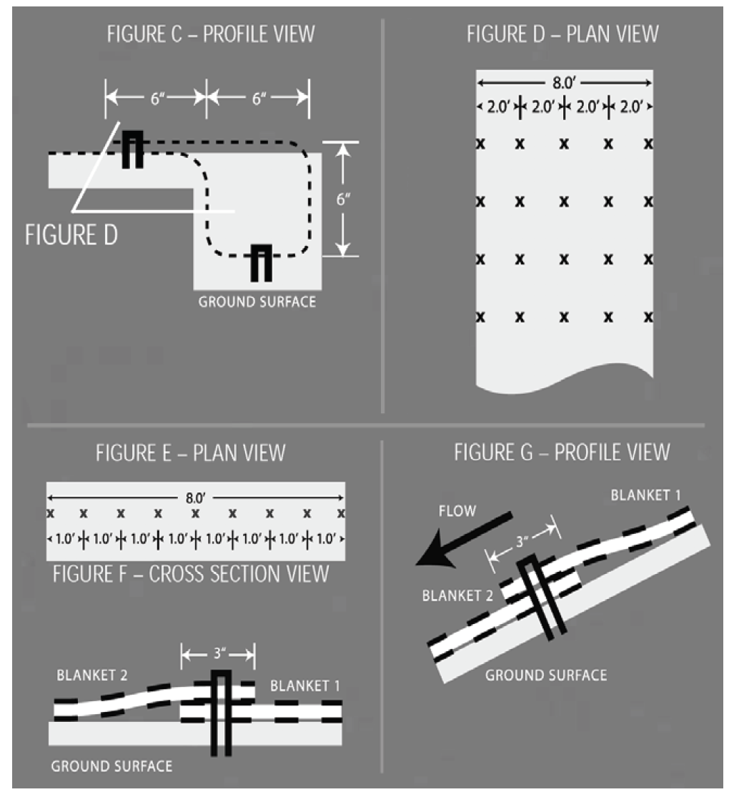Straw Blanket Instruction Diagram - 2