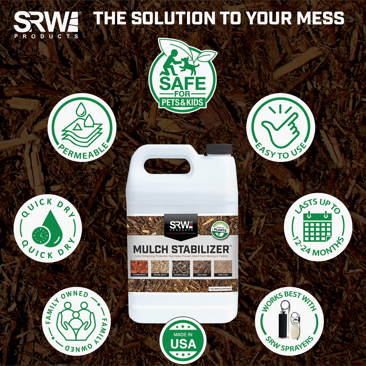 Mulch Stabilizer™ - SRW Products